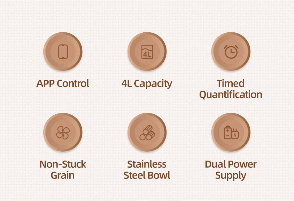 ROJECO - WiFi Automatische Voerbak Kat & Hond - App Bediening 4L